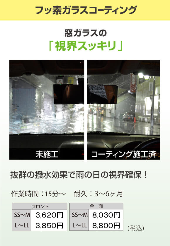 フッ素ガラスコーティングで窓ガラスの視界スッキリ　抜群の撥水効果で雨の日の視界確保！